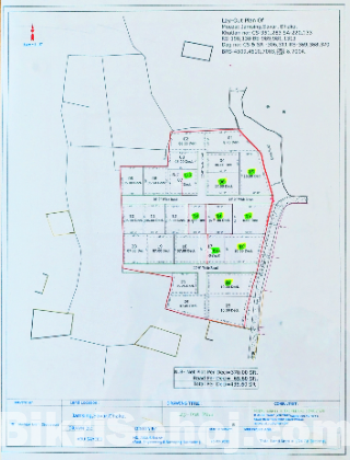 Land ownership sell purpose